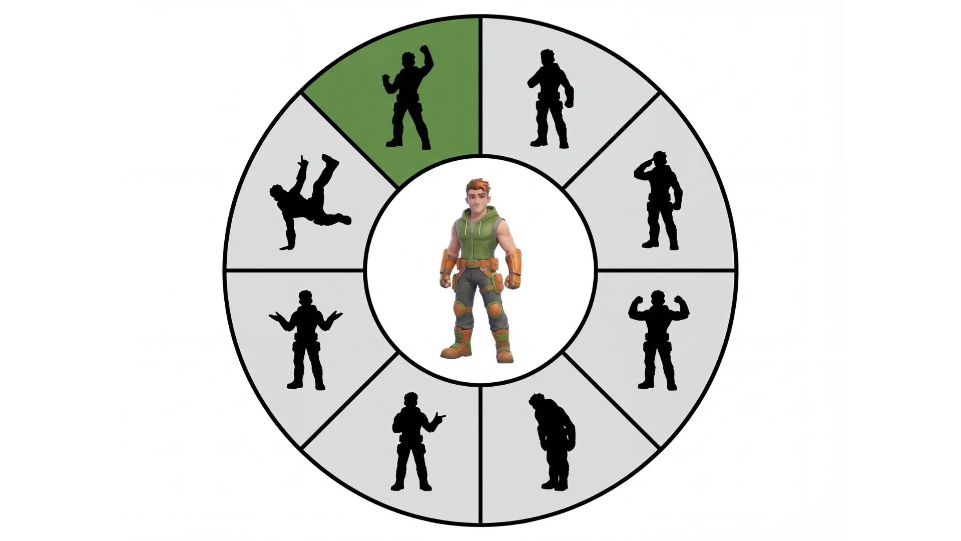 Game character in green outfit surrounded by silhouetted action poses on circular diagram wheel