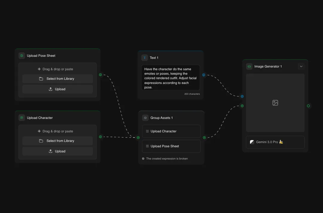 AI animation software interface showing character pose sheet workflow with upload options, text instructions, and Gemini 3.0 Pro image generator controls
