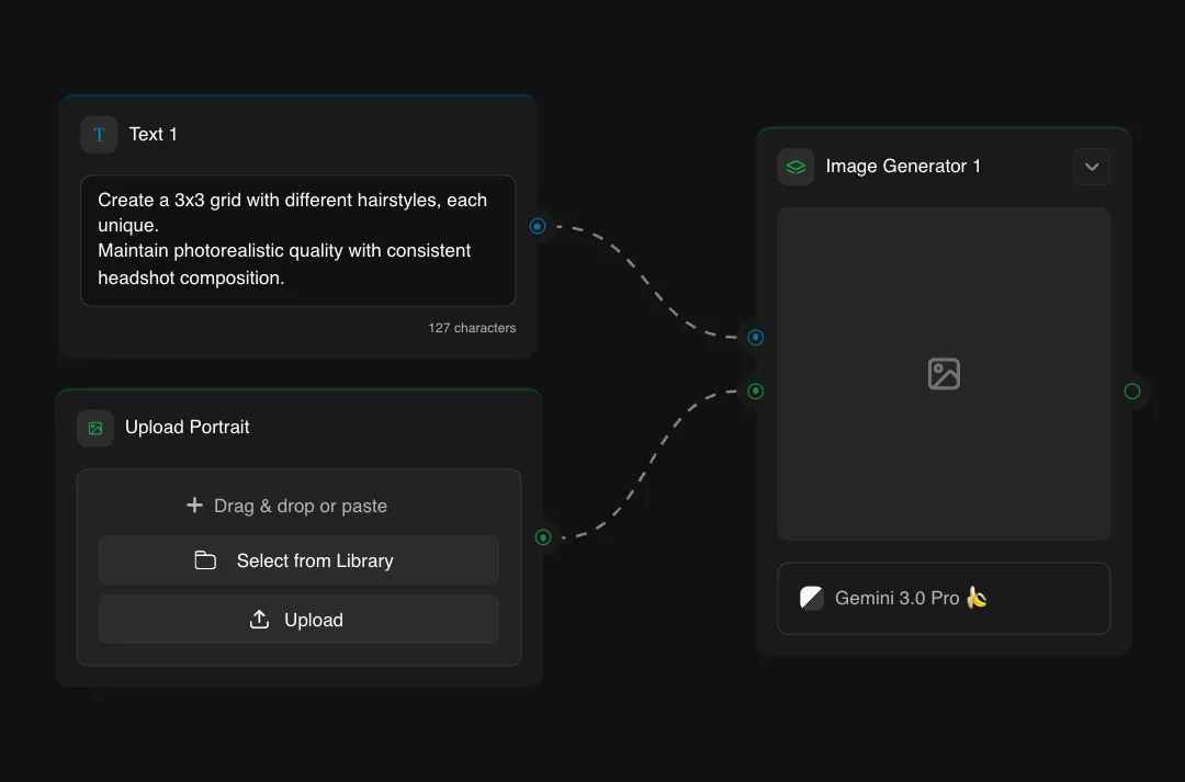 AI image generator interface showing text prompt for 3x3 hairstyle grid with portrait upload options and Gemini 3.0 Pro model selection