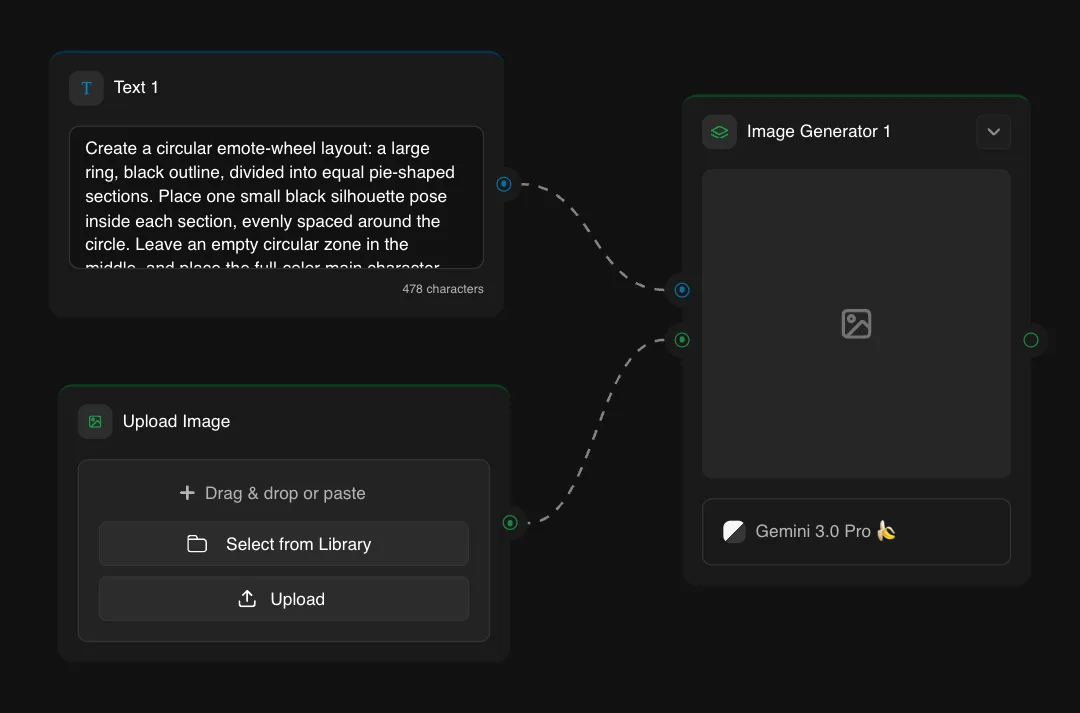 AI image generator interface showing text prompt for circular emote-wheel layout design with Gemini 3.0 Pro model selected