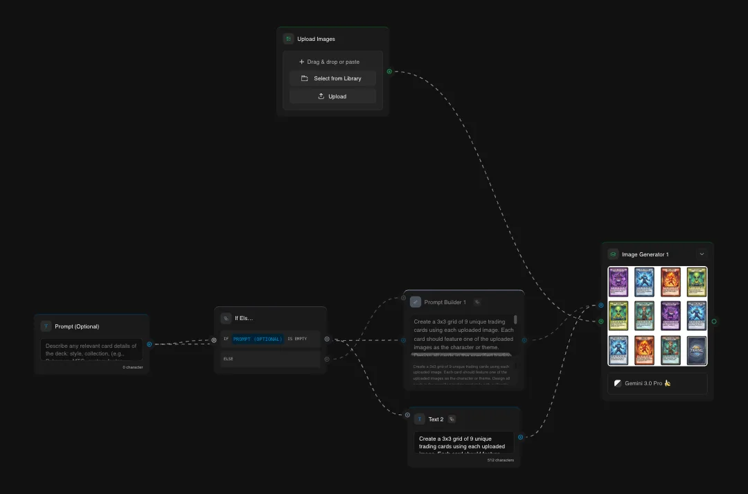 AI image generator interface showing prompt builder, trading card grid examples, and image generation workflow for creating custom card designs