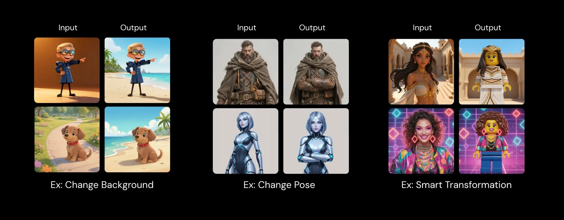 Flux Kontext Training Pairs