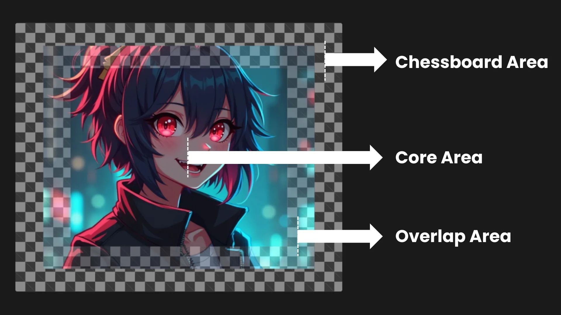 Scenario Expand: Key Features