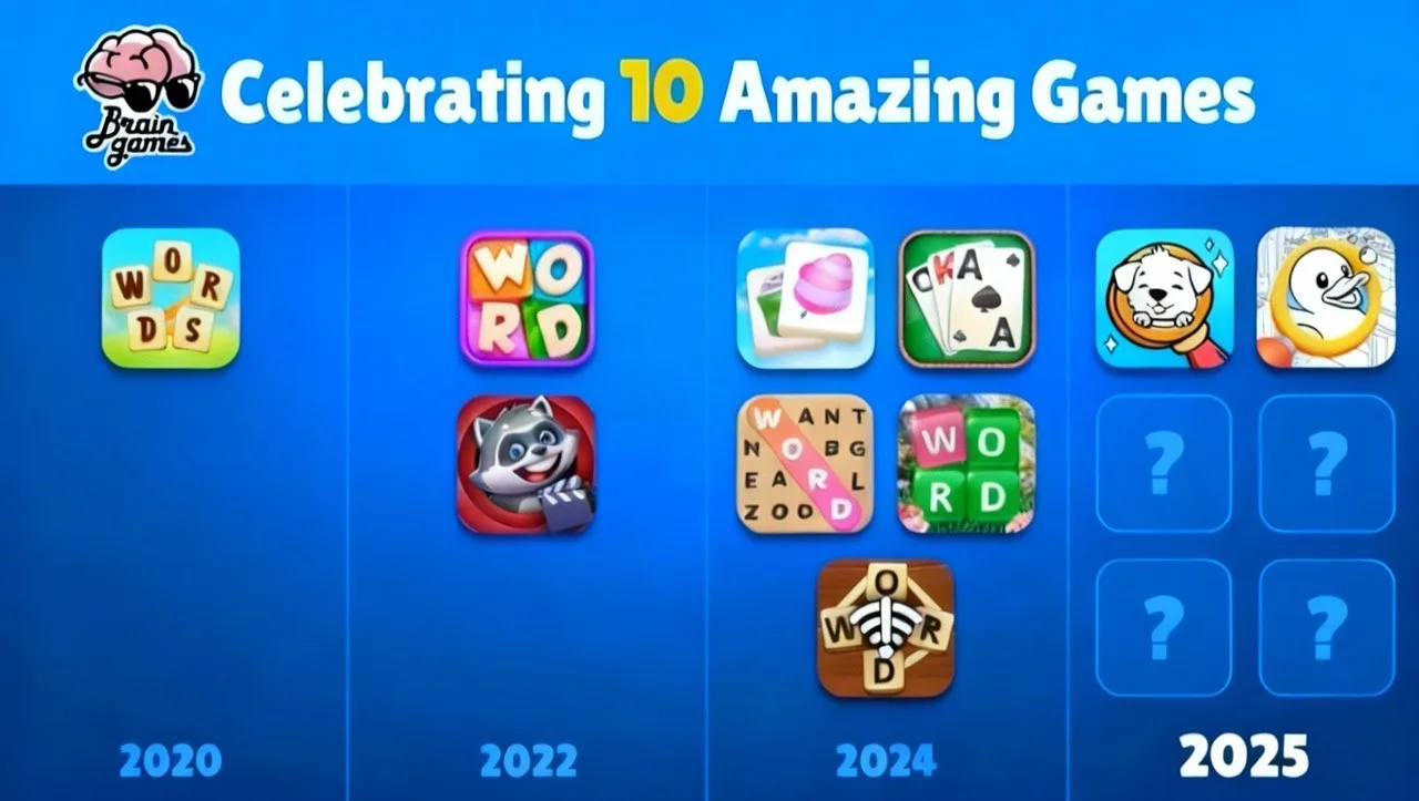 10-year evolution of Mad Brain Games showing game releases from 2020 to 2025
