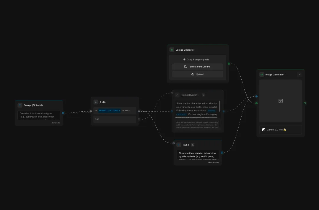 AI character generation interface showing upload options, prompt builder with text inputs, and Gemini 3.0 Pro integration on dark background