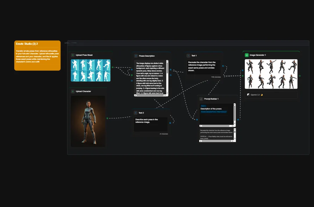Canva Studio D3 character animation interface showing pose sheet uploads, character models, motion descriptions, and image generator with pose variations for creating animated character movements