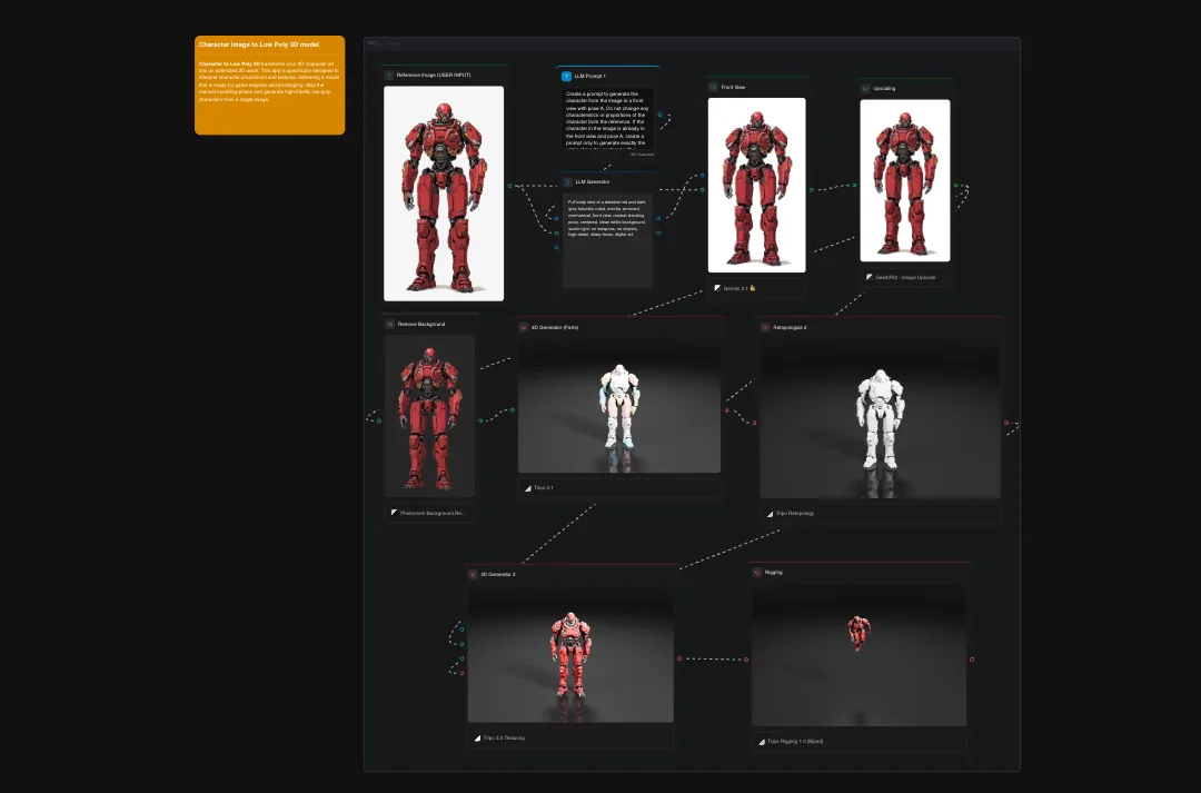 Character design concept art showing red and white armored robot suit variations and iterations from different angles