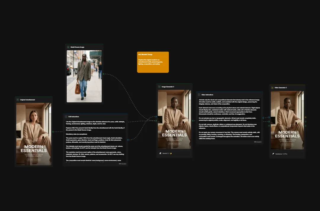 Modern Essentials fashion brand design system showing style guide variations, product imagery, and visual guidelines on dark background