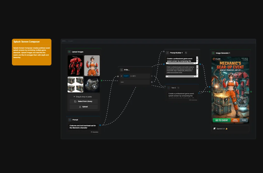 Splash Screen Composer interface showing game asset library, prompt builder, and event poster generator with mechanic's gear-up event promotional design
