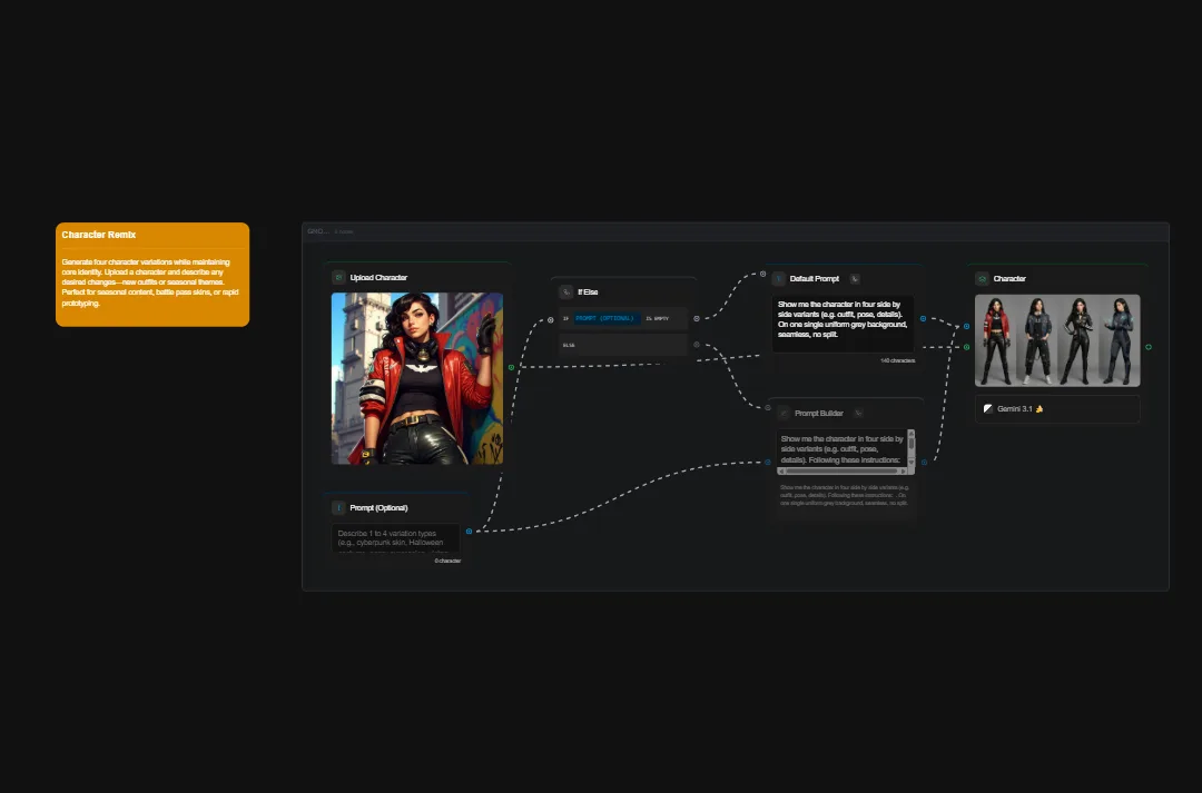 AI character remix generator interface showing upload options, default prompts, and character variation examples with customization tools