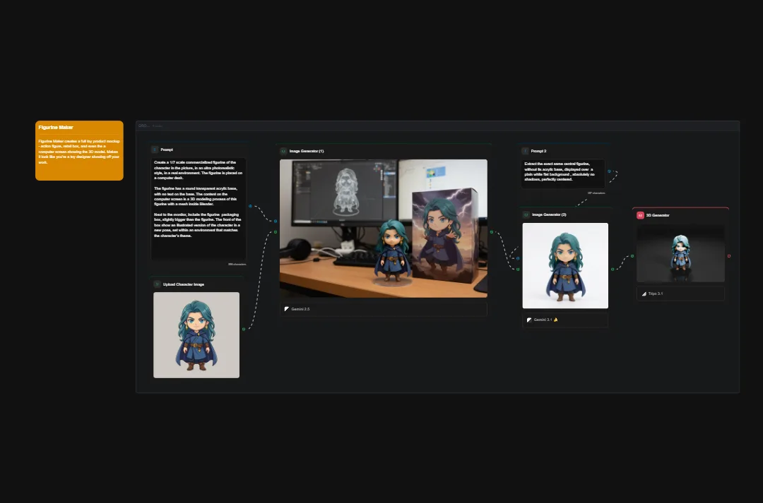 AI character design generator interface showing blue-haired anime girl variations, 3D model showcase, and digital art creation tools