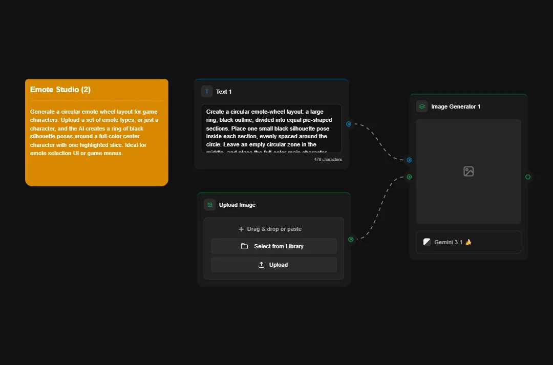 Emote Studio game character generator interface with circular wheel layout tool, image upload section, and Gemini 3.1 AI integration on dark background