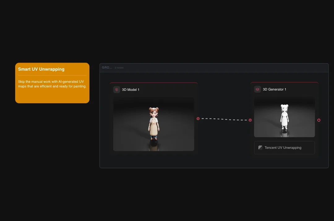 Smart UV unwrapping interface showing 3D model and AI-generated UV maps for efficient texture painting workflow