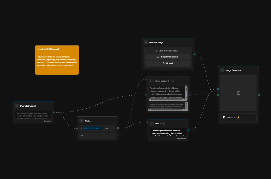 AI workflow design mockup showing billboard generator interface with upload collage, prompt builder, and image generation tools connected by workflow nodes