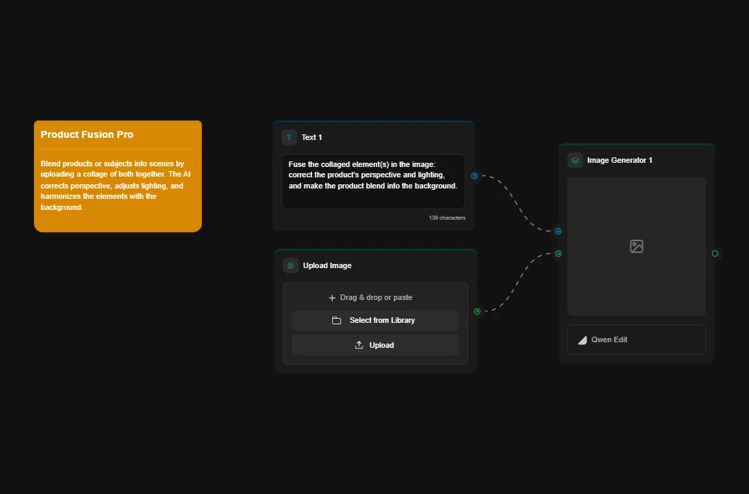 Product Fusion Pro AI interface showing image upload, text instructions, and image generator controls with editing tools on dark background