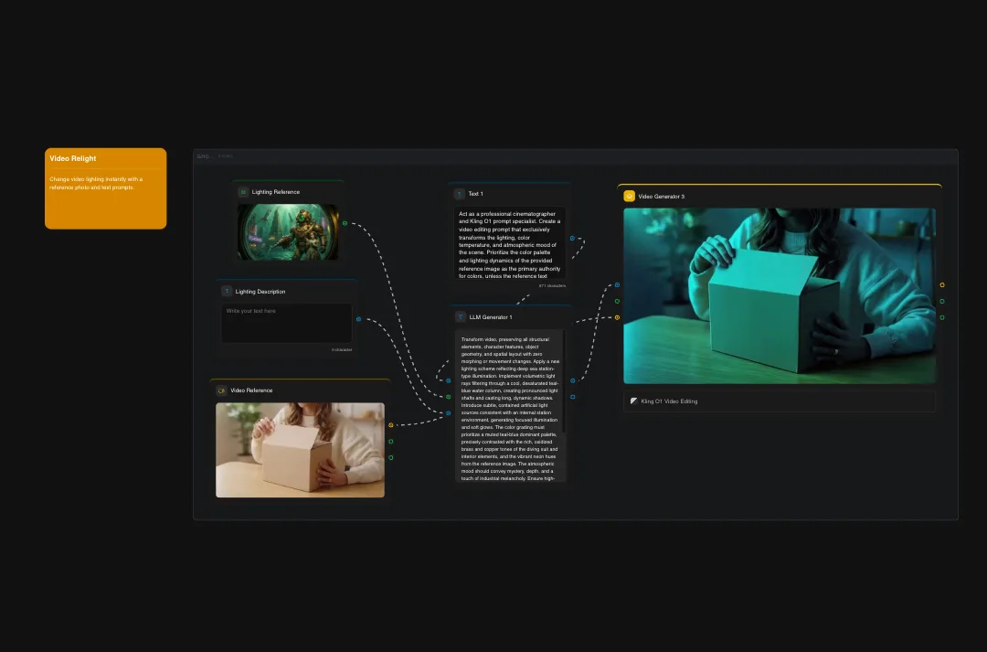 Video lighting tutorial interface showing cinematography techniques, lighting references, descriptions, and video generator tools for professional production