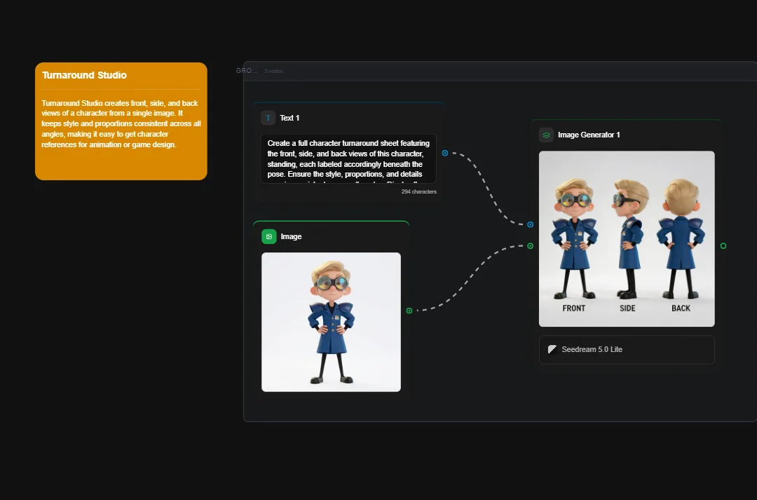 Turnaround Studio character design showing front, side, and back views of a cartoon girl character in blue uniform with goggles
