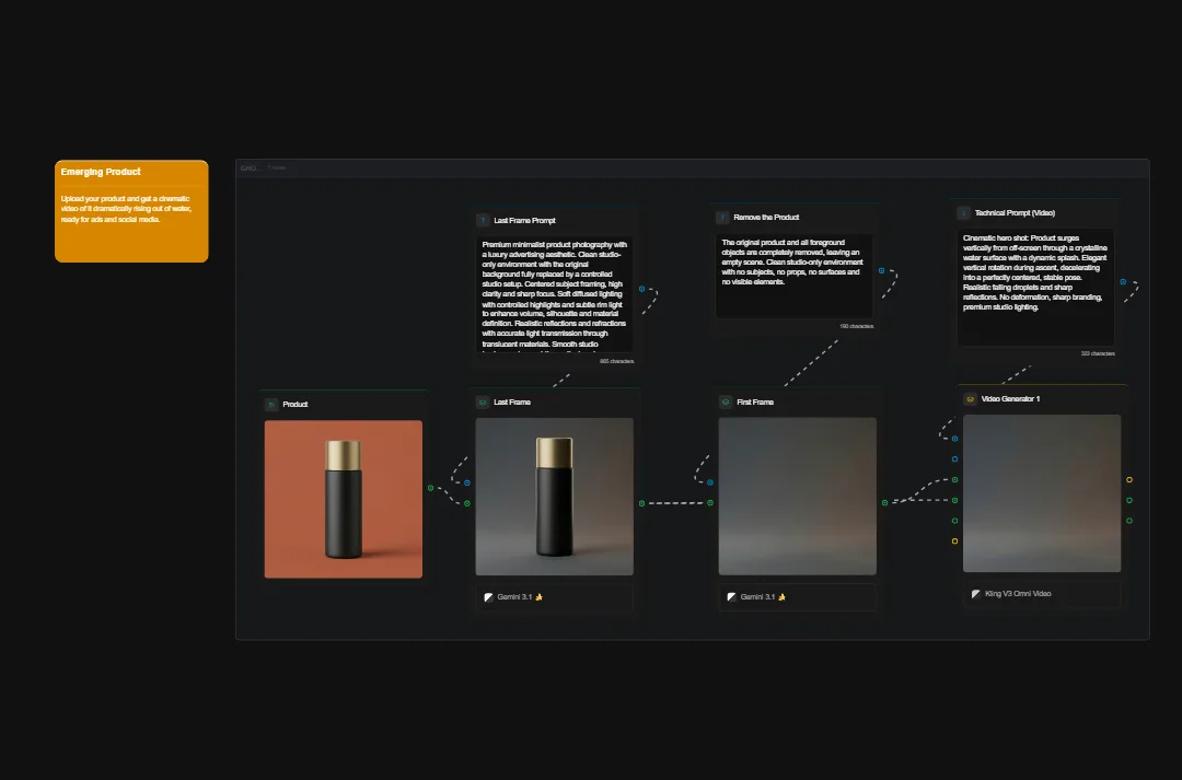 AI-generated product photography workflow showing black and gold bottle with last frame prompt, technical prompt, and video generator options on dark background