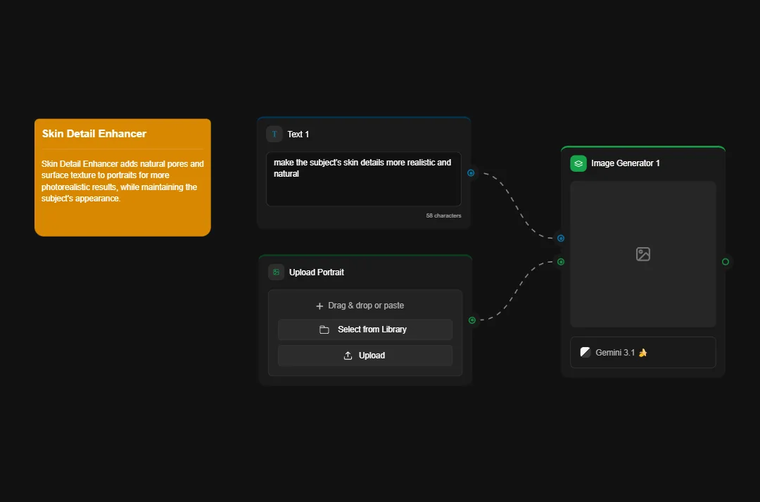 AI portrait editor interface with skin detail enhancer tool, upload portrait section, and Gemini 3.1 image generator on dark background