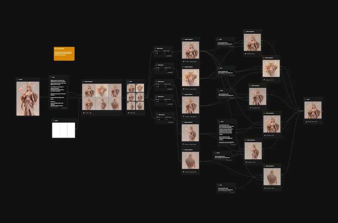 AI character design generation flowchart showing interconnected variations of female figure illustrations with anatomical studies and design process documentation