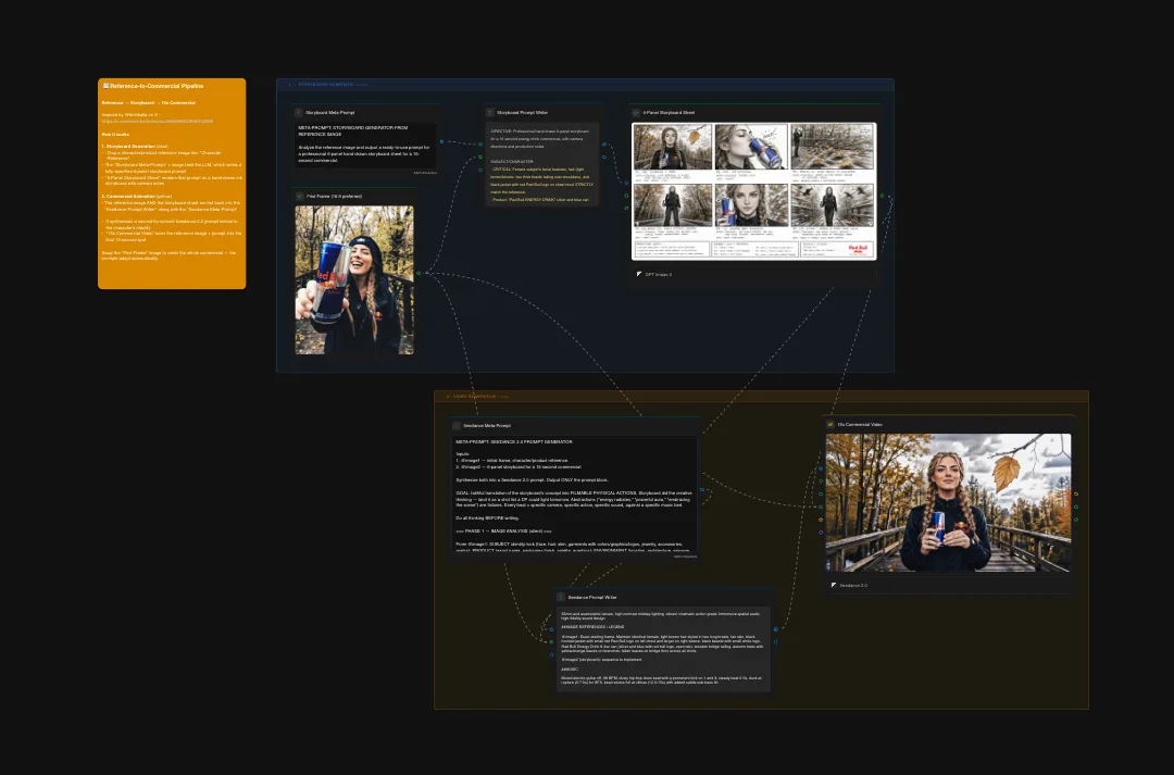 Dark theme photography portfolio website layout with image galleries, navigation menu, and featured photoshoot examples displaying professional portraits and landscape photography