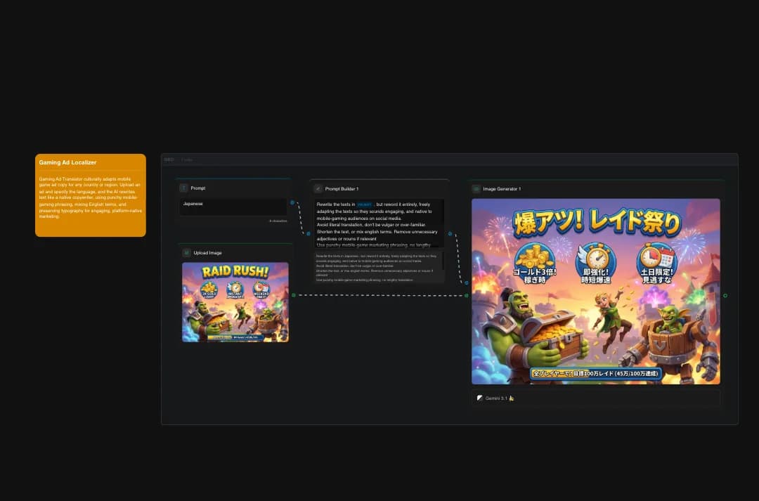 Gaming ad localization software interface showing Raid Rush game banner with English and Japanese localized versions side-by-side for game localization workflow