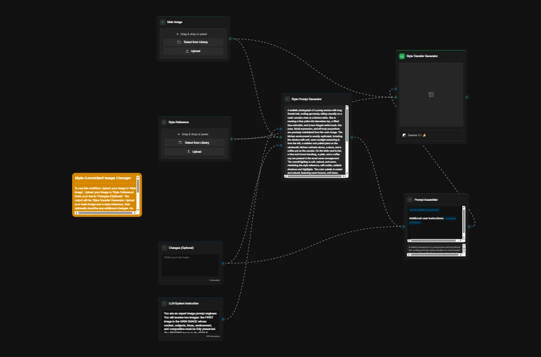 AI style transfer generator interface showing prompt customization, transfer controls, and preset style options with connected workflow diagram