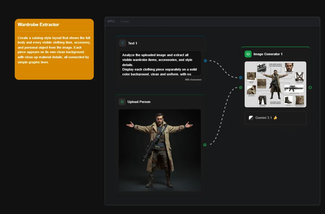 Wardrobe Extractor AI tool interface showing fashion catalog generator with male character wearing tan coat and tactical gear displayed on black background