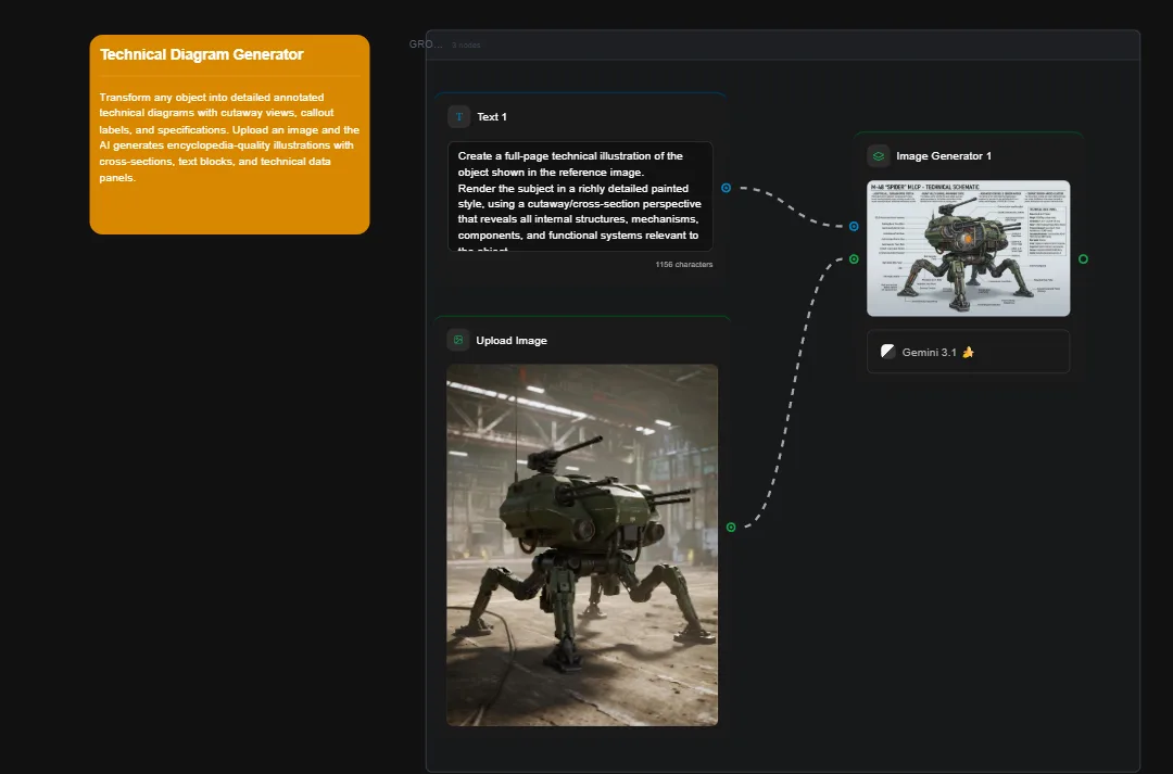 Technical diagram generator interface showing sci-fi mech robot with cutaway illustration revealing internal mechanisms and technical specifications