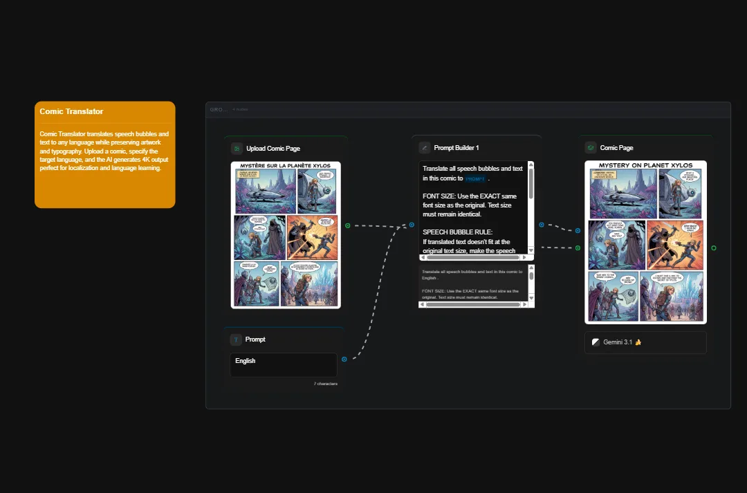 Comic Translator AI interface showing comic page upload, prompt builder, and translated output with speech bubble localization for language learning