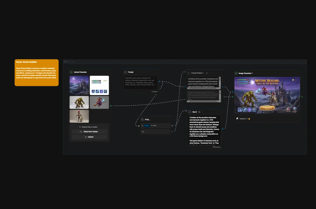 Game scene builder software interface showing asset upload, character designs, flowchart workflow, and mythic realms fantasy game screenshot example