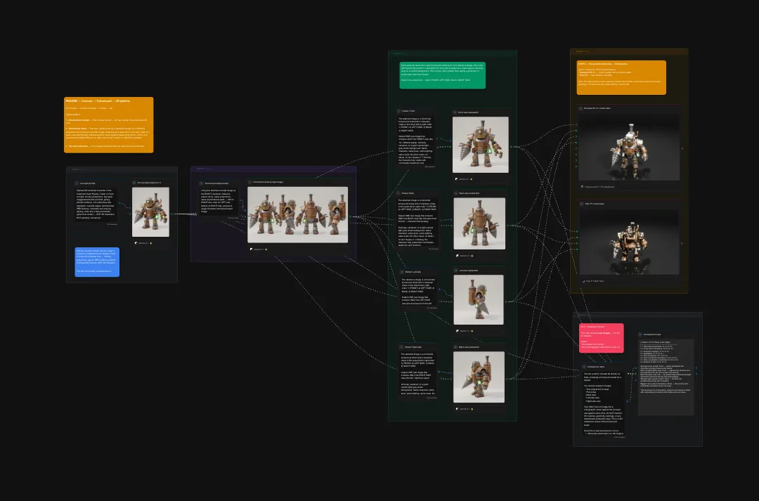 Robot character design documentation with UI panels showing multiple mechanical warrior variations, 3D character models, and interconnected information hierarchy on dark background