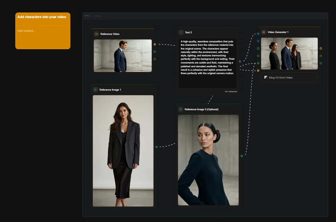 AI video generation software interface showing reference images and video composition preview with professional character placement