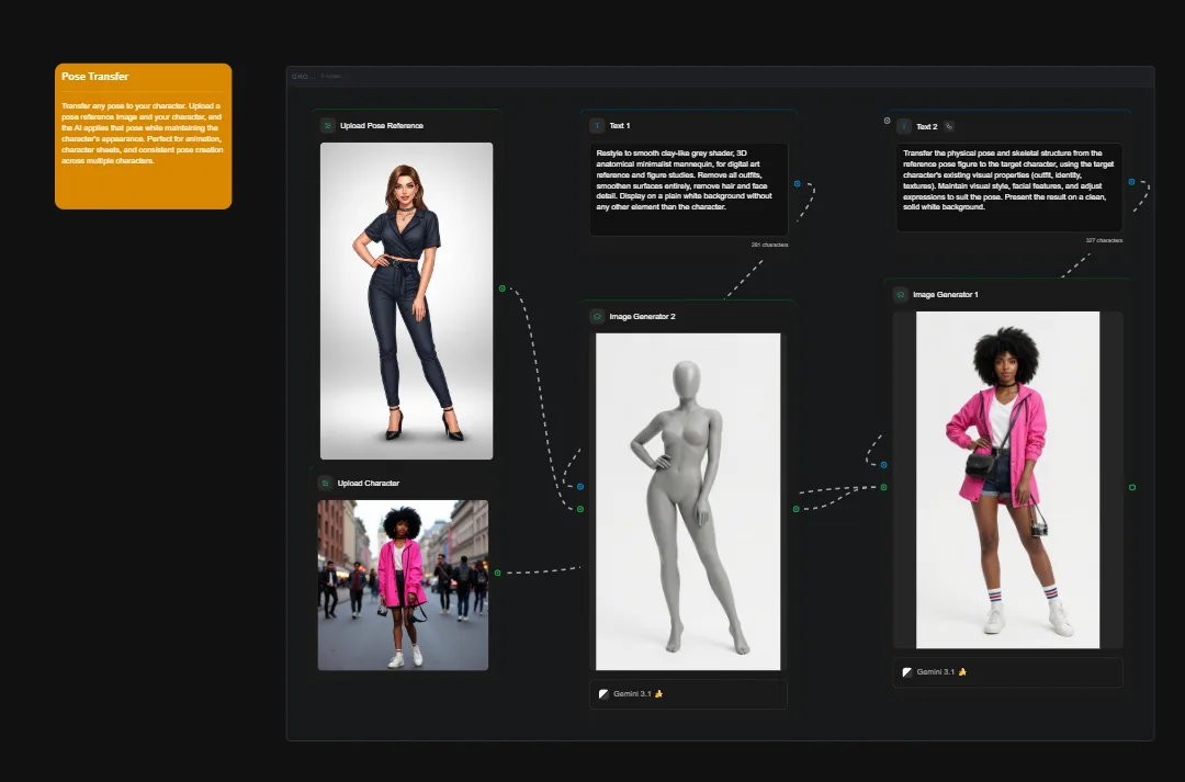 Pose transfer AI tool interface showing reference character and pose manipulation with generated character outputs in different styles and positions