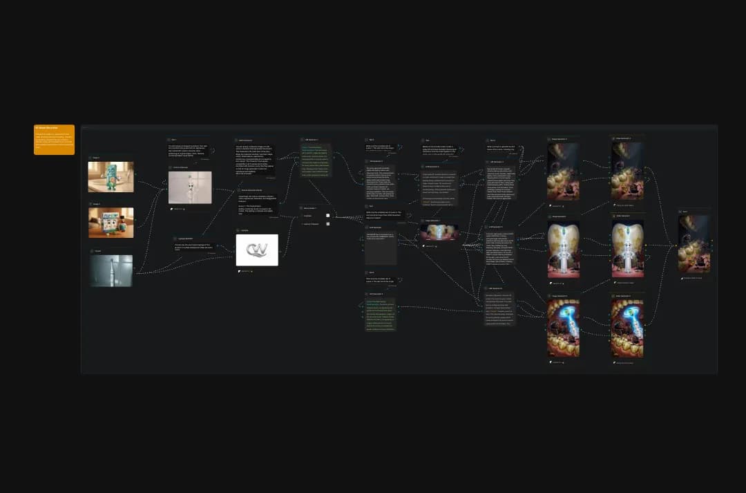 Digital art project flowchart showing connected images and text nodes on dark background with network visualization and golden sidebar navigation