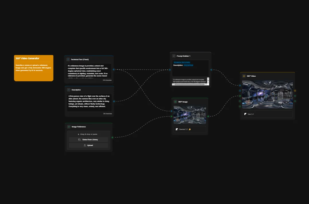 SAP Video Generator AI tool interface showing 3D engine cutaway technical visualization and prompt builder for automated video creation
