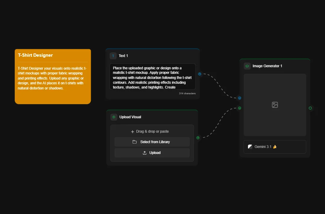T-shirt designer AI tool interface with upload visual section, text editor, and image generator powered by Gemini 3.1