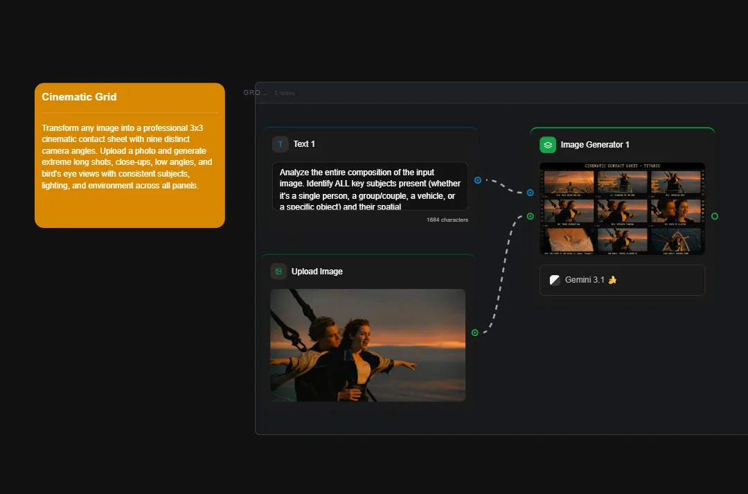 Cinematic Grid tool interface showing 3x3 contact sheet with iconic Titanic bow scene in multiple camera angles and close-ups