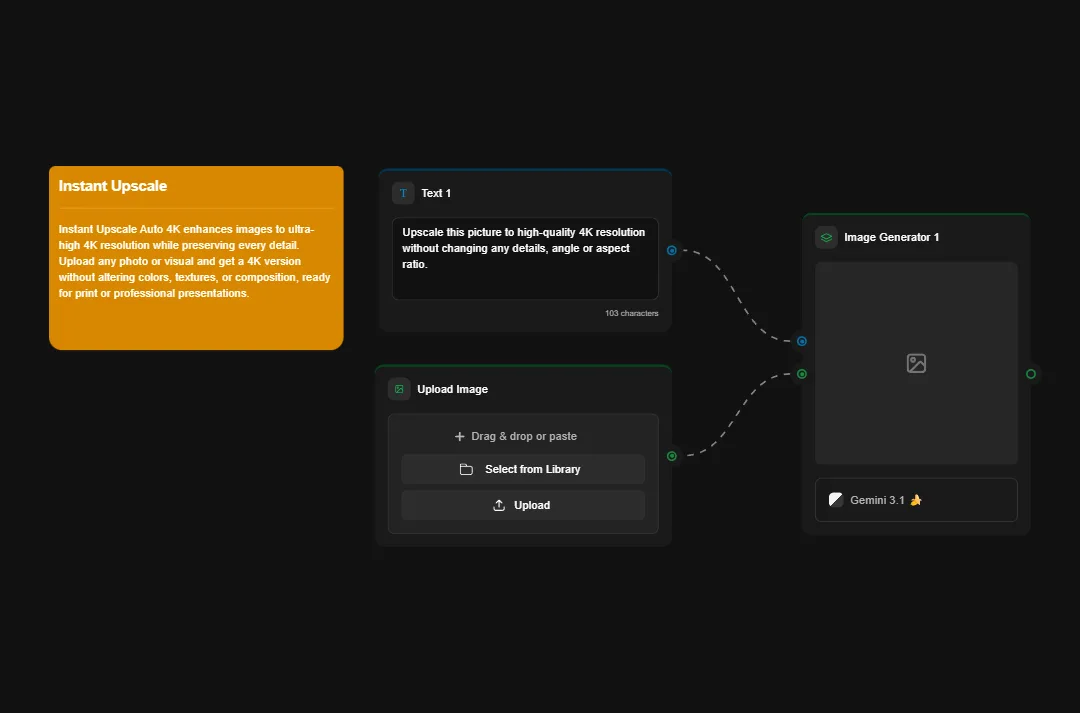 Instant Upscale AI tool interface showing image upload options and 4K resolution enhancement features with Gemini 3.1 integration