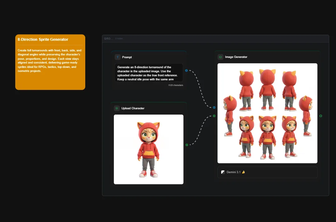 8-direction sprite generator interface showing red fox character in multiple poses and angles for game development with Gemini 3.1
