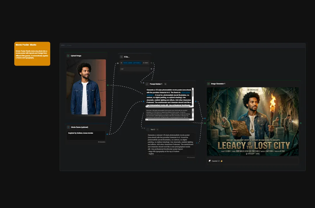 AI movie poster generator interface showing before and after comparison of a man in denim jacket, with generated movie poster titled "Legacy of the Lost City" on the right side