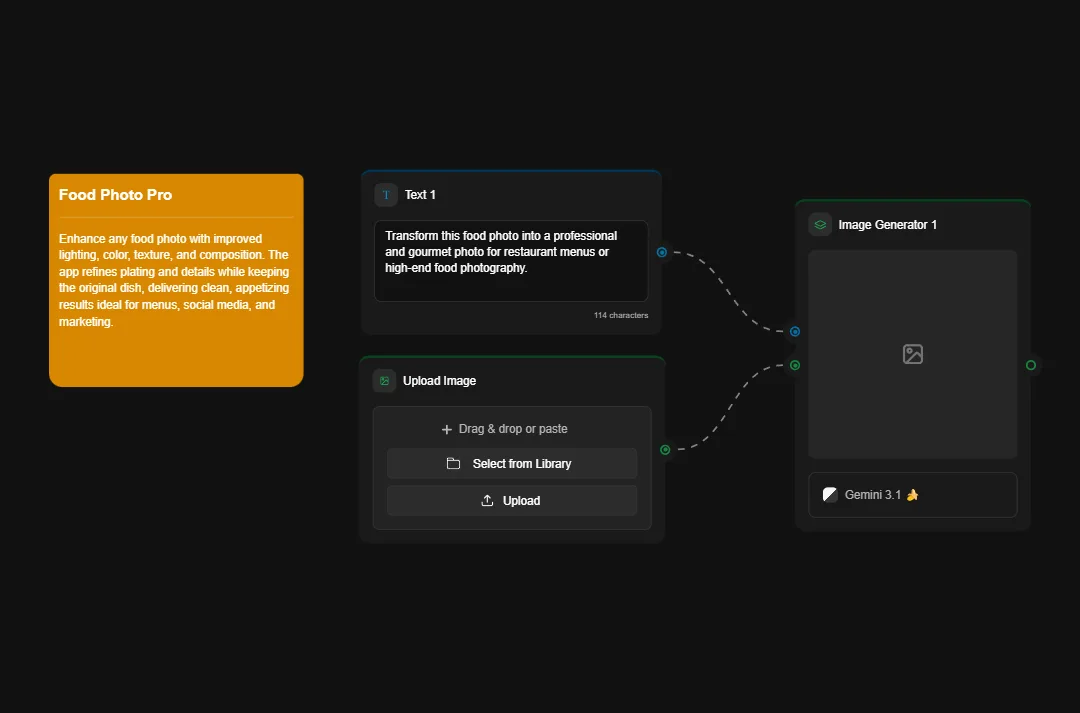 Food Photo Pro app interface showing AI image enhancement tool with upload options and Gemini 3.1 image generator for professional food photography