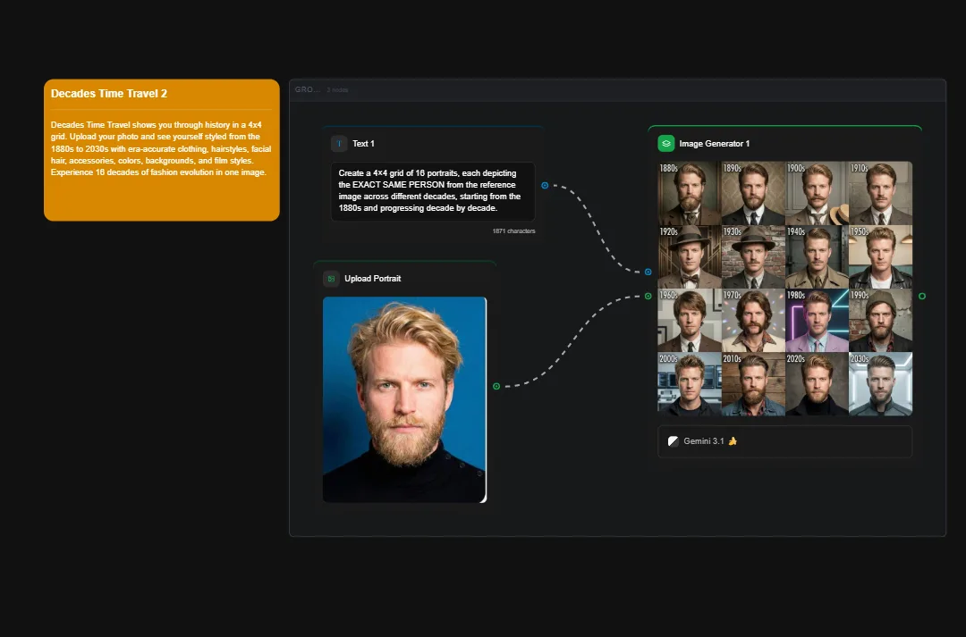 AI time travel portrait generator interface showing a man's face transformed through different decades from 1880s to 2020s using Gemini 1.1