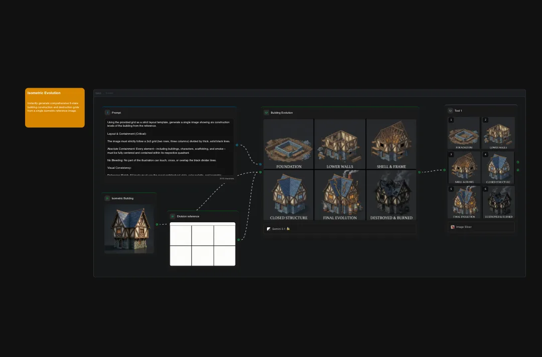 Isometric game design showing building evolution stages from foundation to destroyed structure with architectural progression and decay visualization