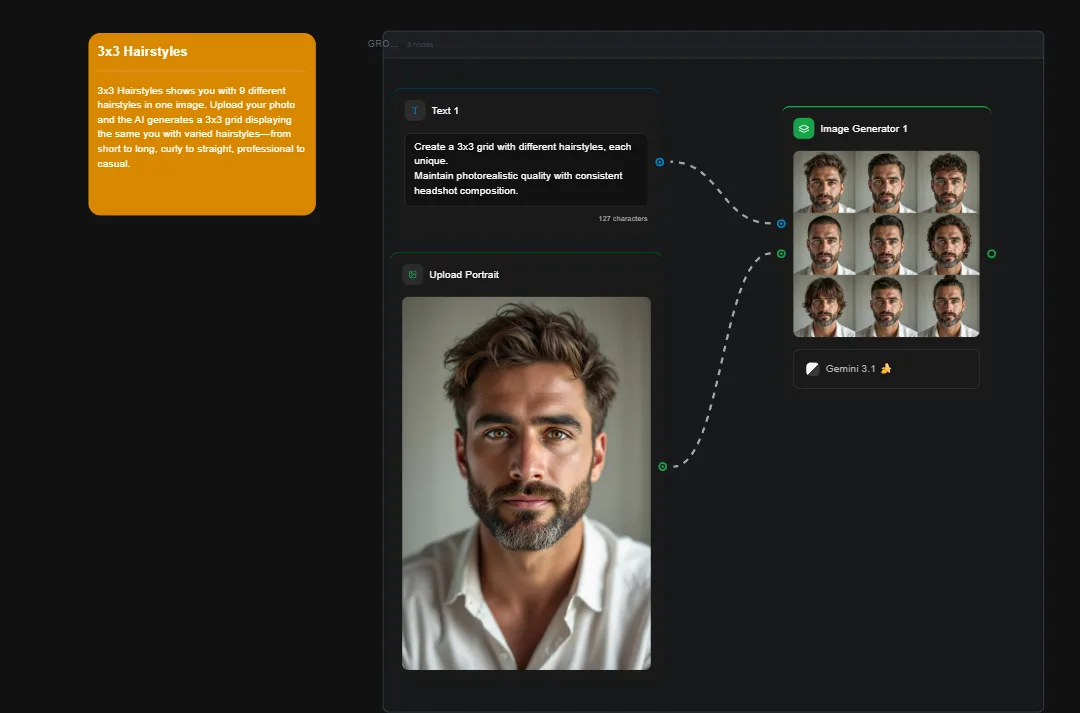 AI-generated 3x3 grid showing nine different men's hairstyles from single portrait using hairstyle generator tool