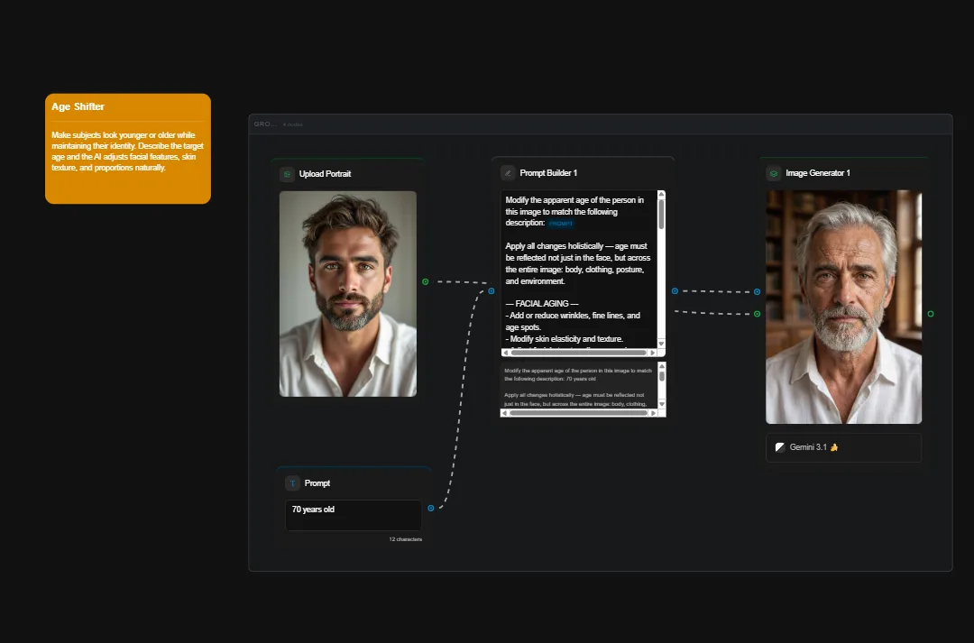 Age Shifter AI tool interface showing portrait age transformation from young man to elderly man with facial aging adjustments and prompt builder controls