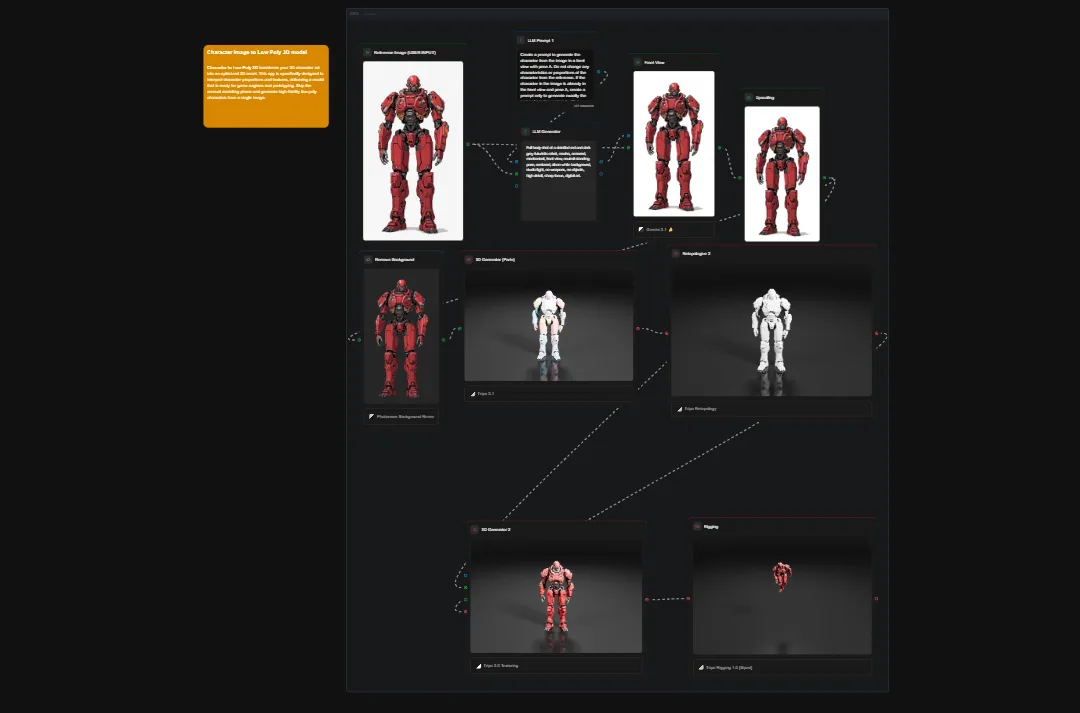 3D robot armor design evolution showing red and white mechanical suits in different poses and angles, digital concept art