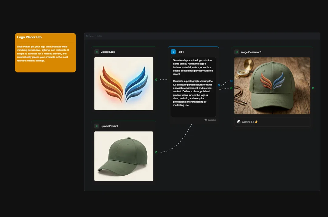 Logo Placer Pro software interface showing red-blue flame logo design, green baseball cap product mockup, and generated product visualization on dark background