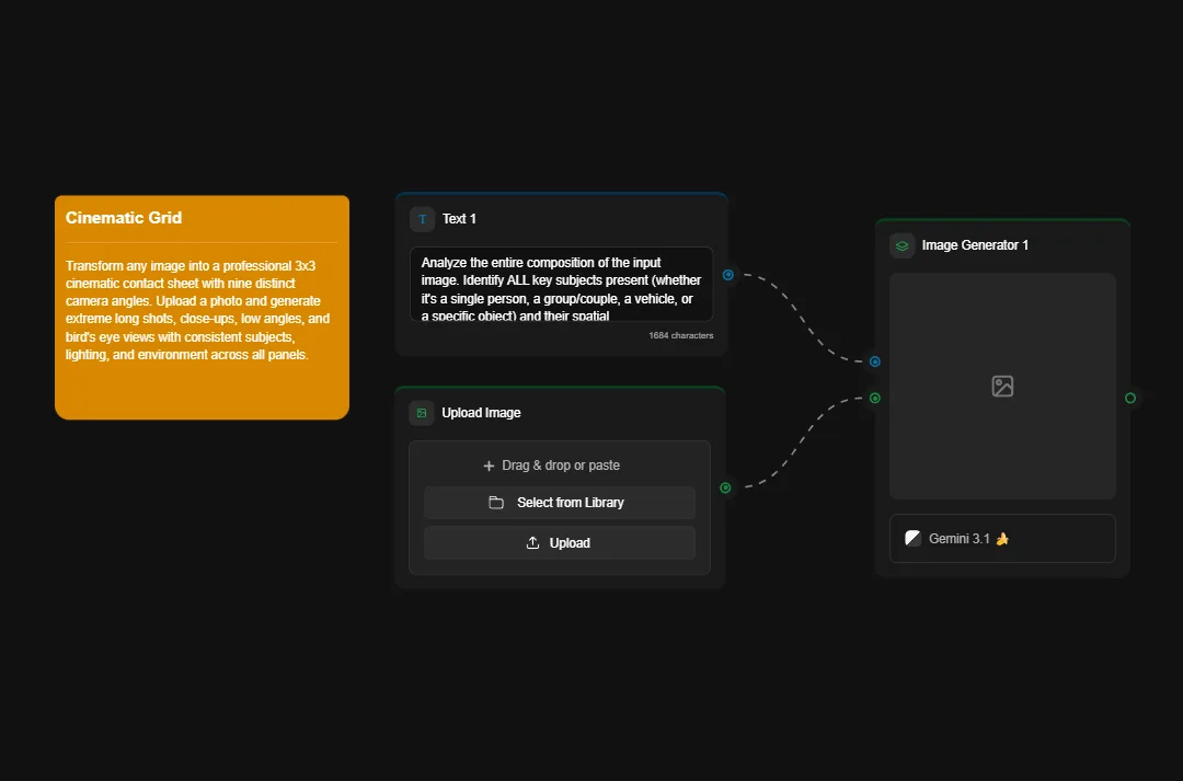 Cinematic Grid AI image generator interface showing upload panel, text analysis tool, and Gemini 3.1 image generation with 3x3 contact sheet preview
