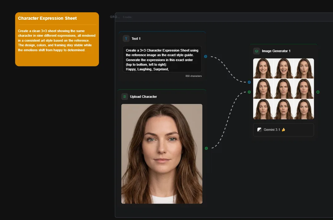 3x3 character expression sheet showing woman with nine different facial expressions generated by AI art tool